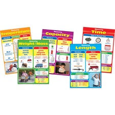 Carson Dellosa Education CDP110105 Chart