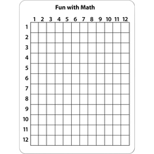 Creativity Street CKC987610 Dry Erase Board