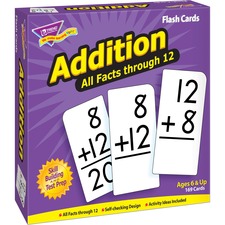 Trend TEP53201 Learning Card